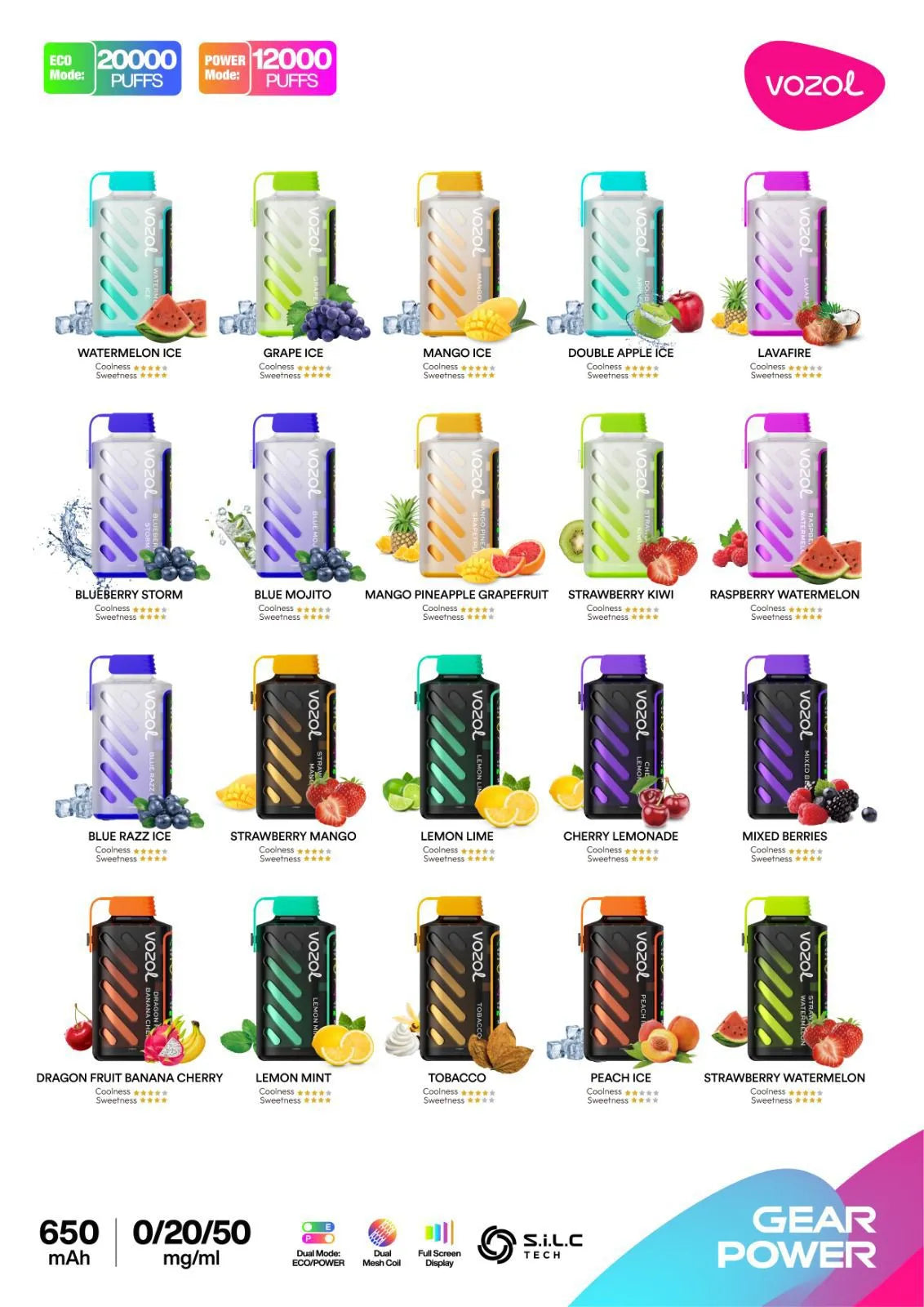 VOZOL Gear Power 20000 Puffs 50mg Dual Mode Disposable Vape in Dubai