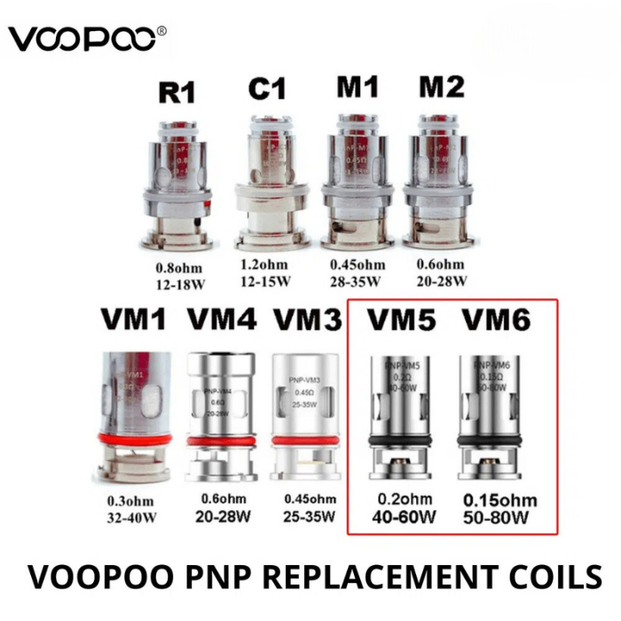 VOOPOO PNP REPLACEMENT COILS ALL OHMS in Dubai