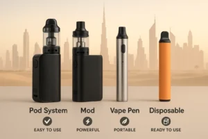 Type Of vape Devices pod mod pen and disposable